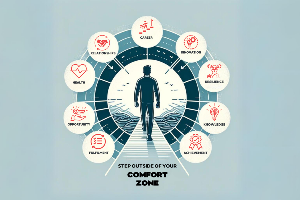 Infographic showing the different benefits of stepping outside of your comfort zone
